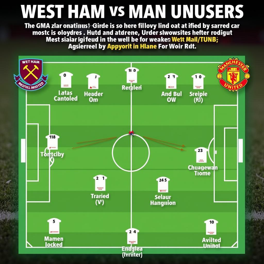 Đội hình ra sân dự kiến West Ham vs Man United