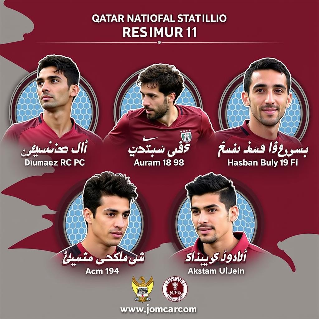 Cầu thủ nổi bật Qatar