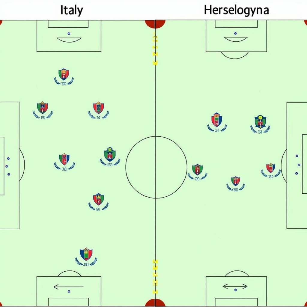 Chiến thuật của Italia và Bi