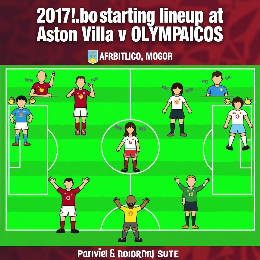 Đội hình Aston Villa vs Olympiacos