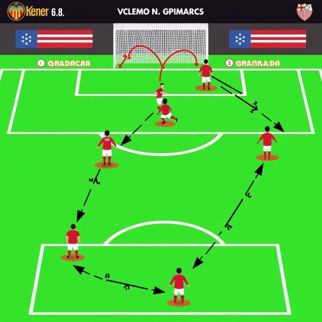 Dự đoán kết quả Valencia vs Granada