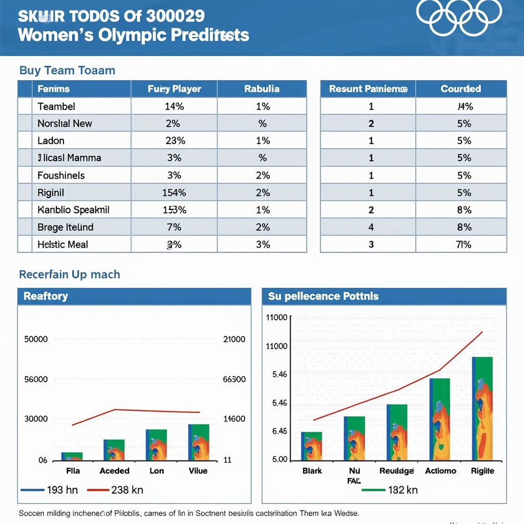 Dự Đoán Phân Tích Lịch Bóng Đá Nữ Olympic