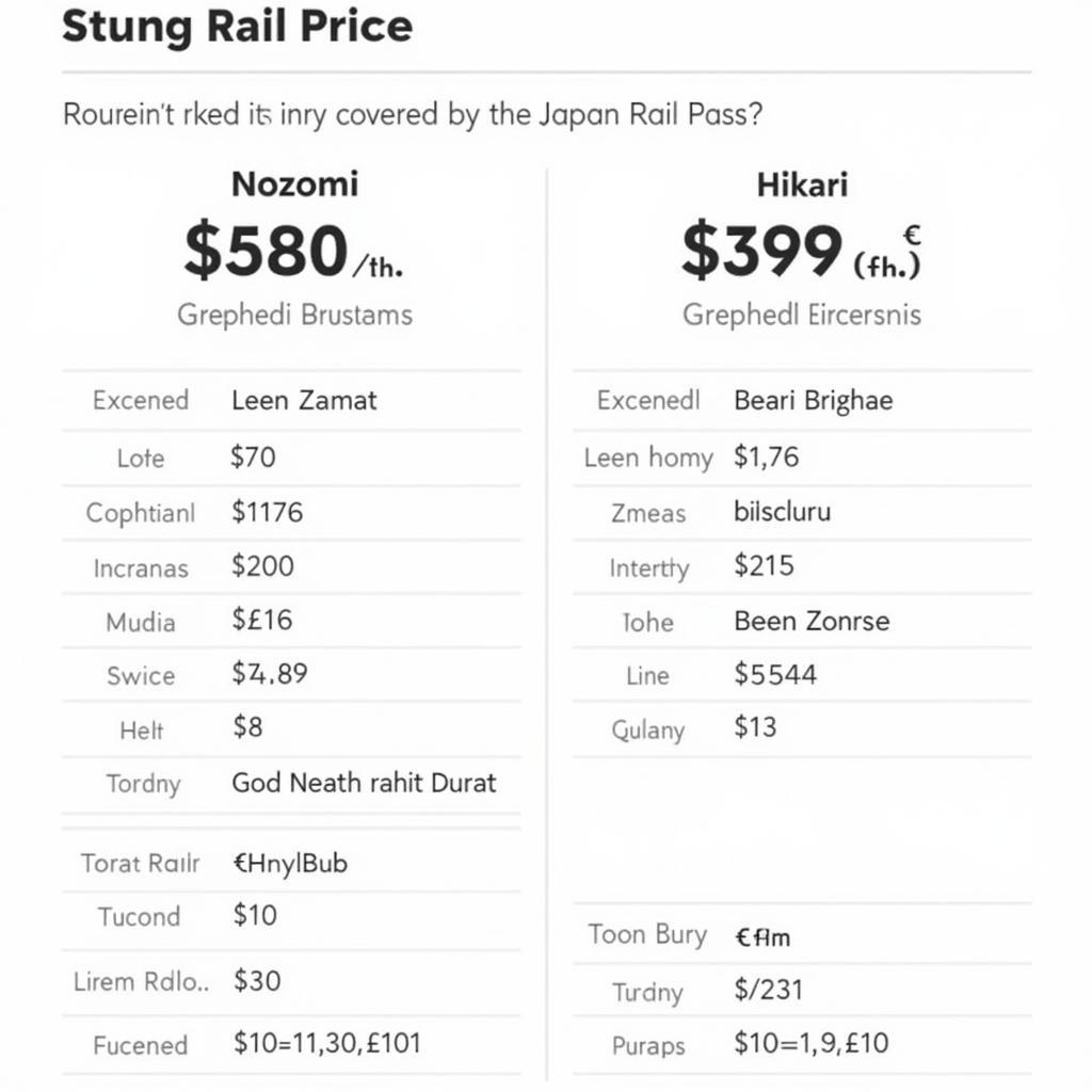 So sánh giá vé và Japan Rail Pass giữa Nozomi và Hikari