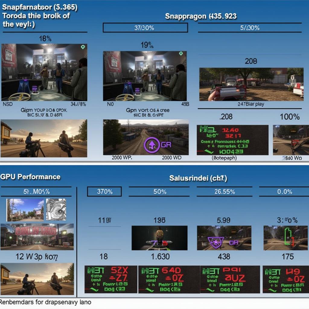 GPU Snapdragon 435 và 425