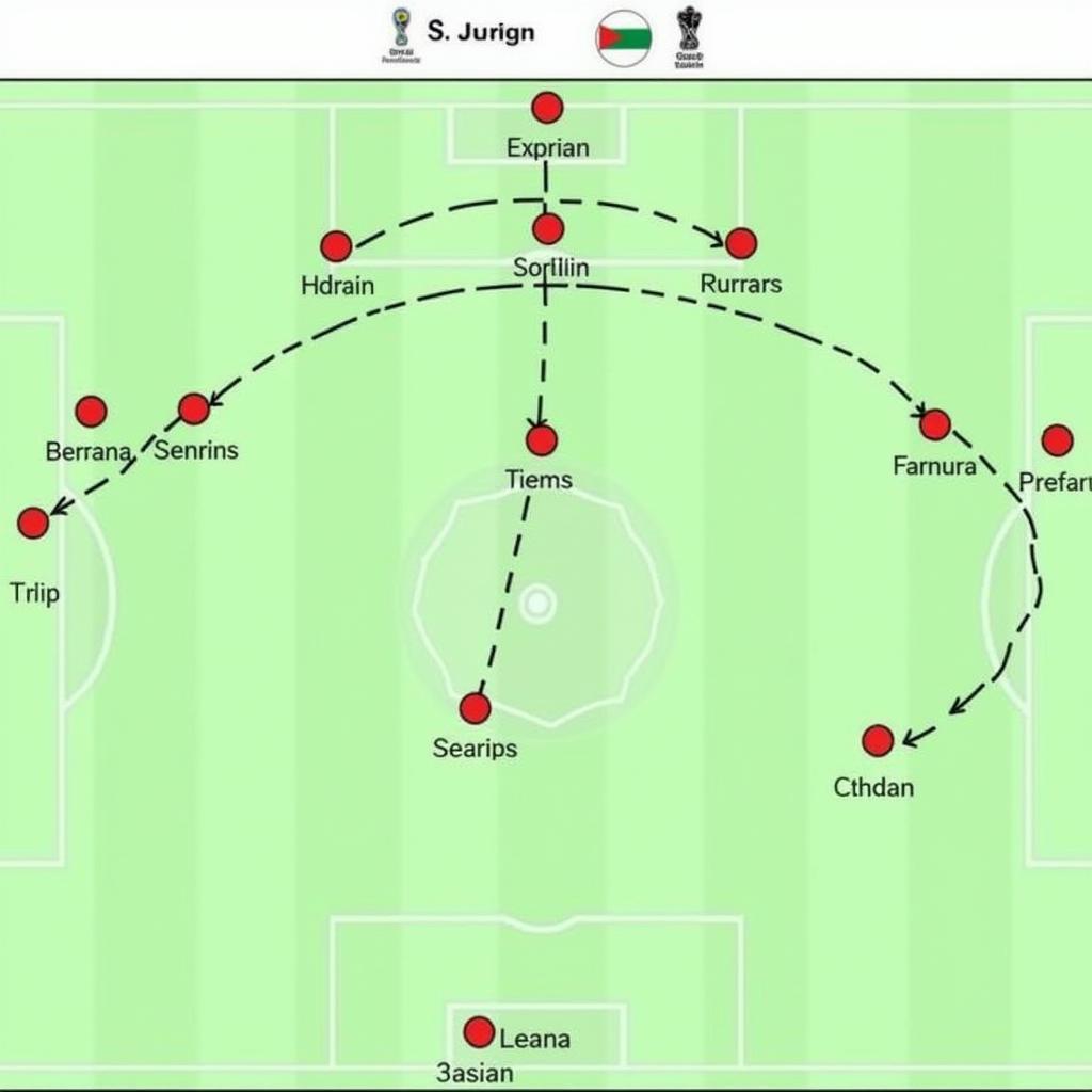 Hàn Quốc vs Jordan: Phân tích chiến thuật