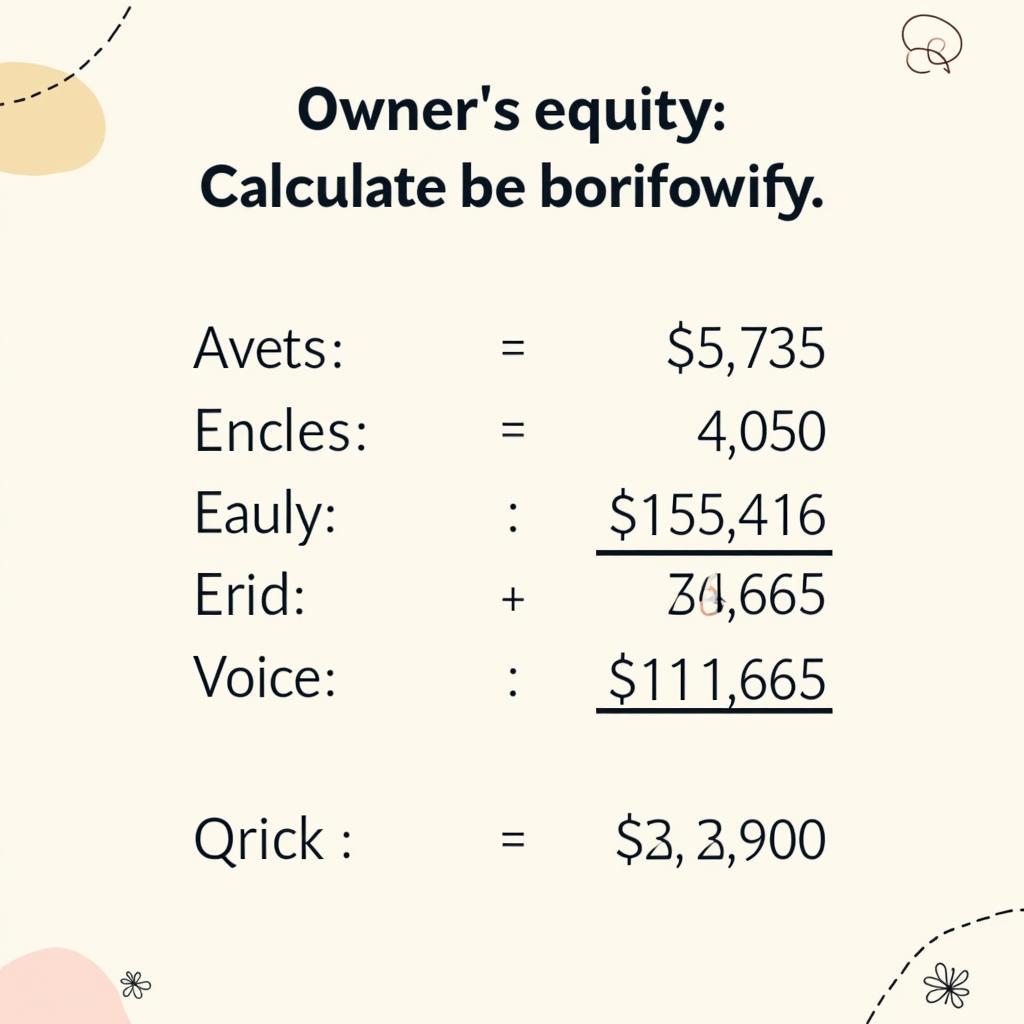 Calculating Owner's Equity