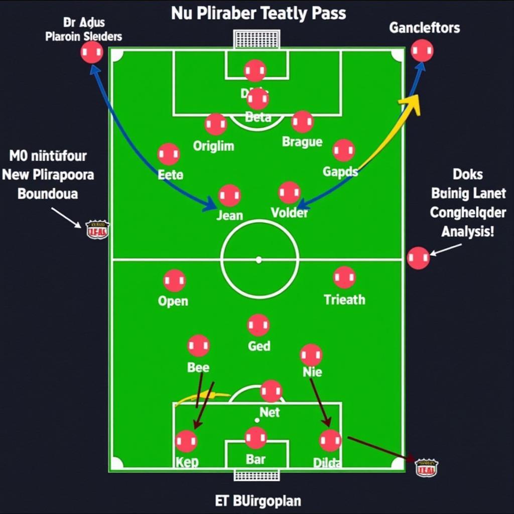 Phân tích Chiến thuật Trận đấu MU vs Bournemouth