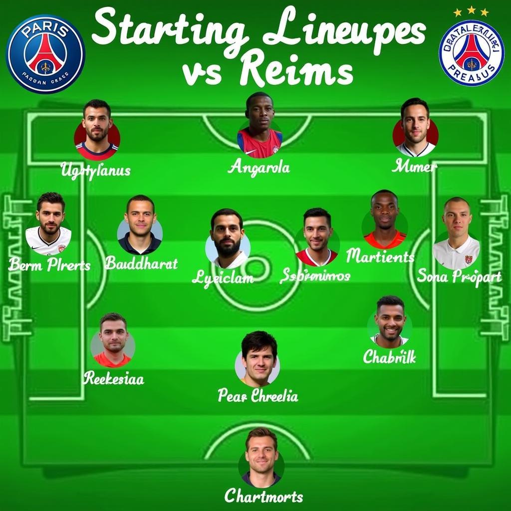 PSG vs Reims đội hình ra sân