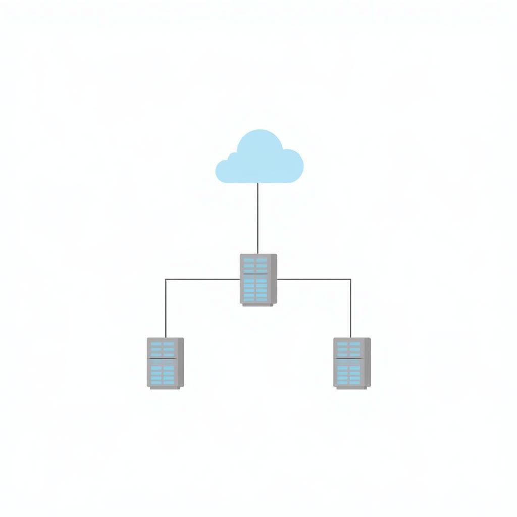 SAN Storage Mạng Lưới