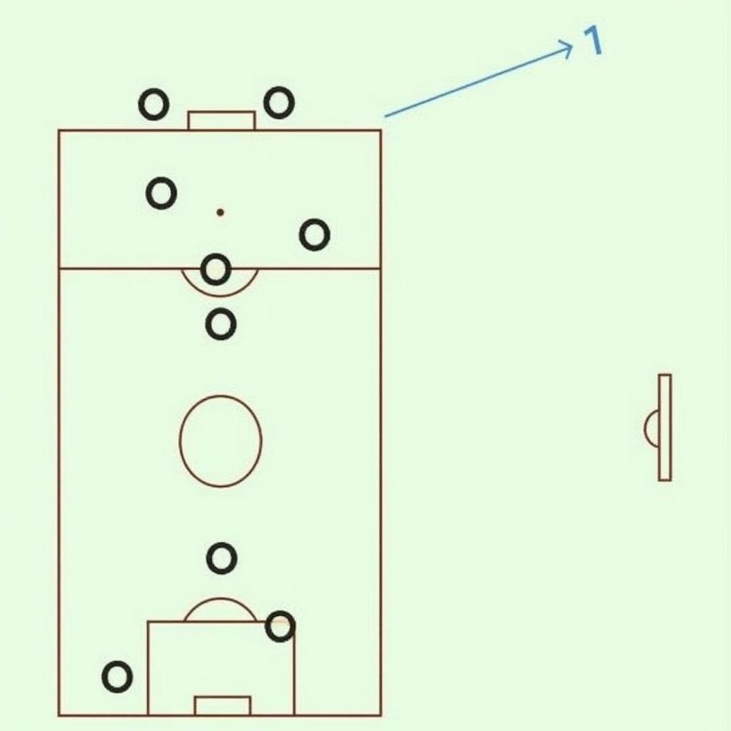 Sơ đồ bóng đá 7 người 2-3-1