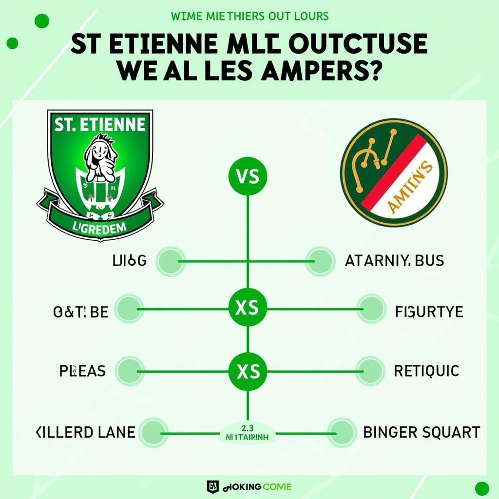 Dự đoán kết quả St Etienne vs Amiens