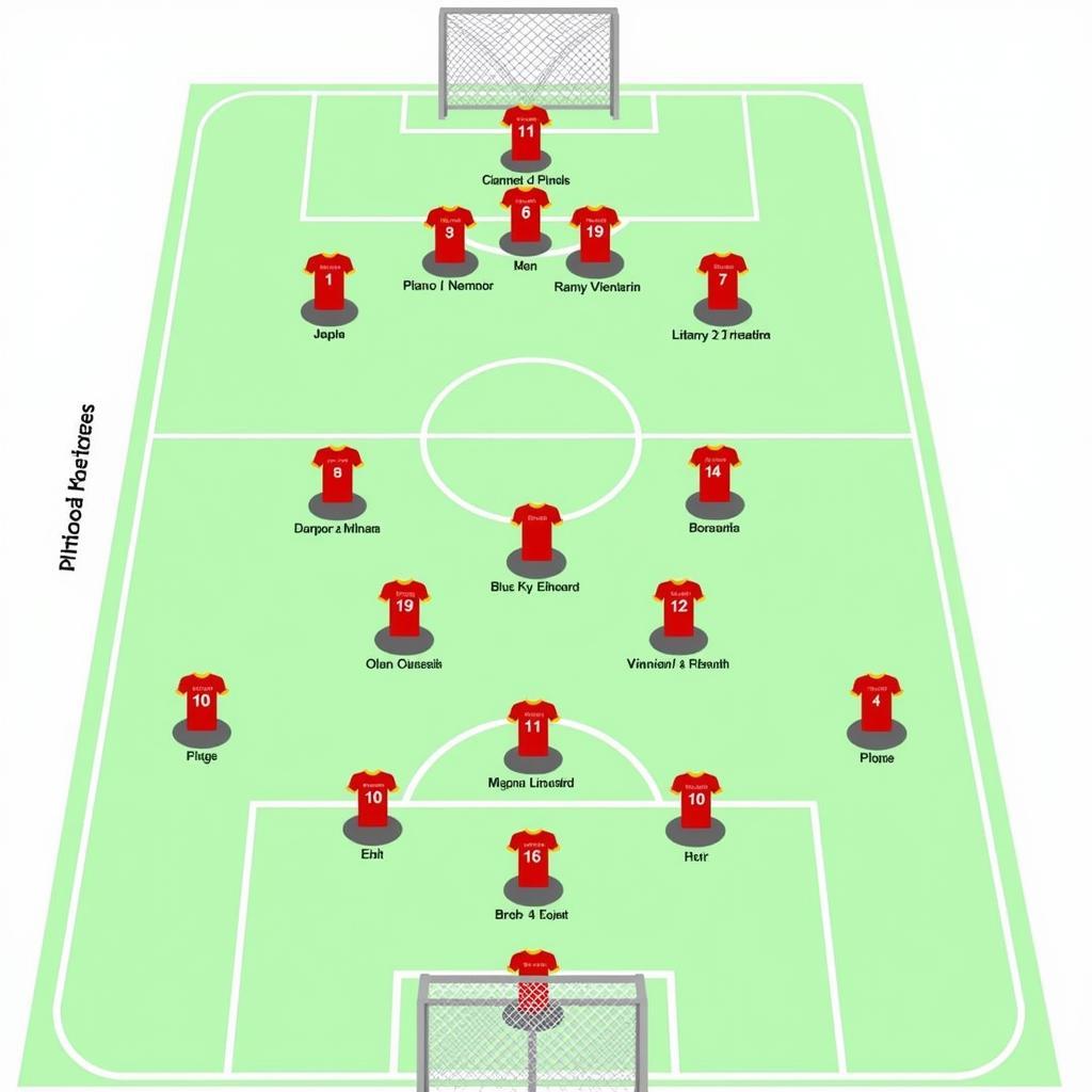 Đội hình ra sân dự kiến Việt Nam vs Myanmar