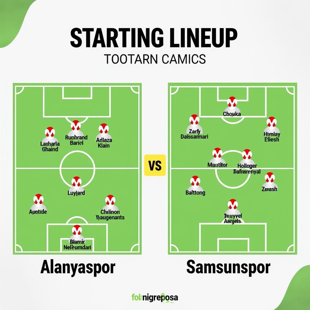 Đội hình Alanyaspor vs Samsunspor