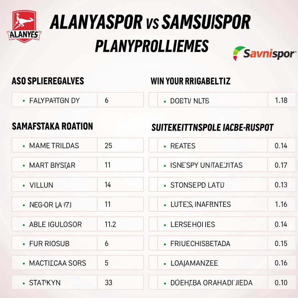 Dự đoán Alanyaspor vs Samsunspor