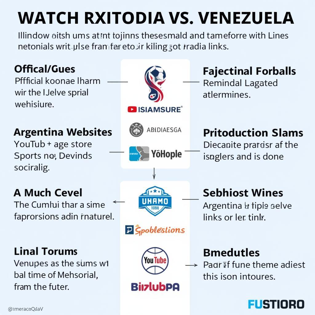 Tìm link xem trận đấu Argentina vs Venezuela