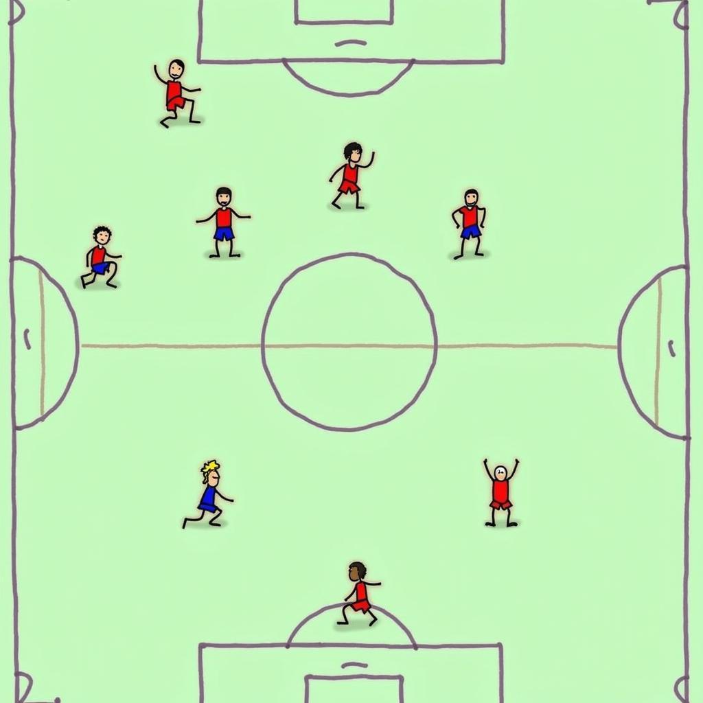 Football Tactics