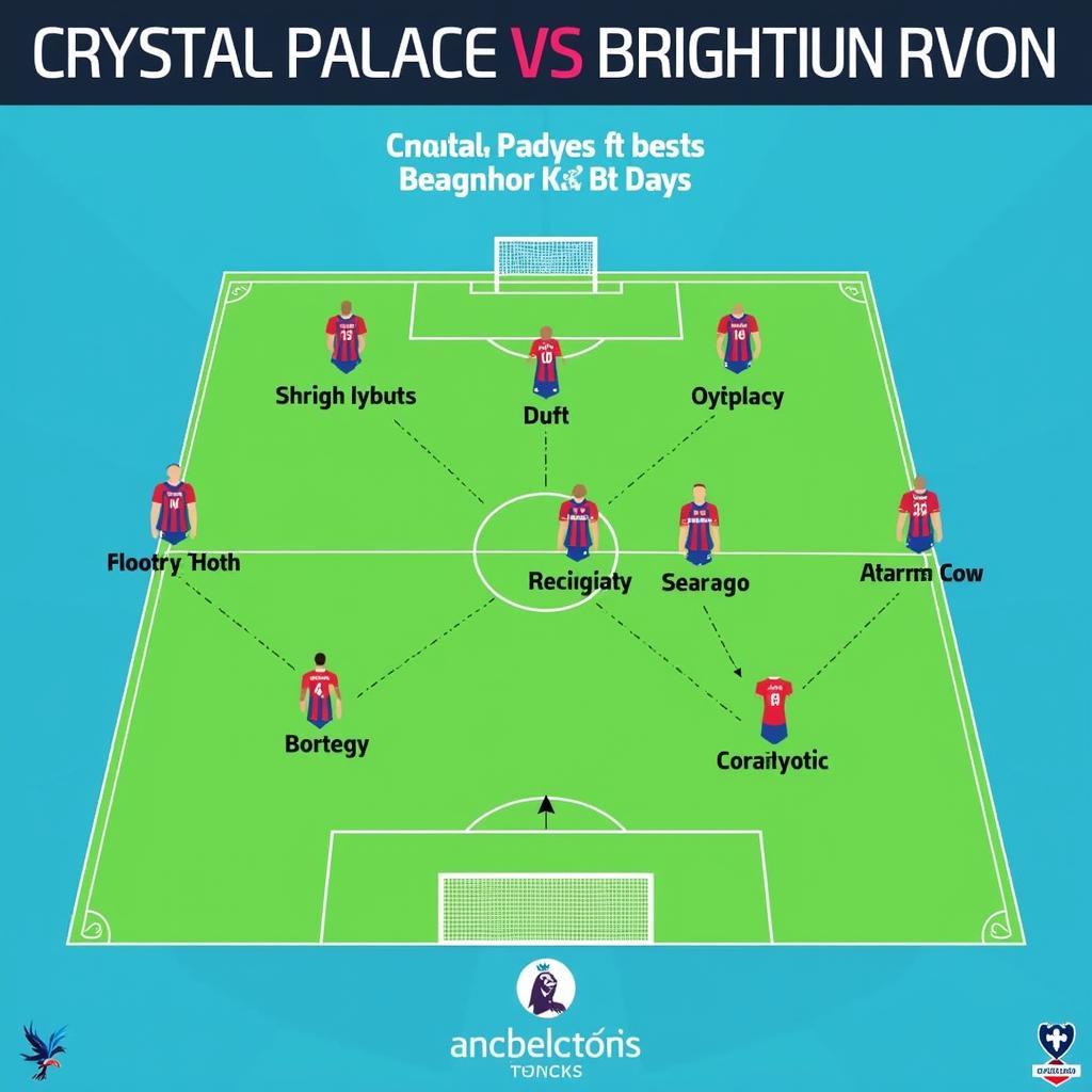 Crystal Palace vs Brighton: Phân tích chiến thuật