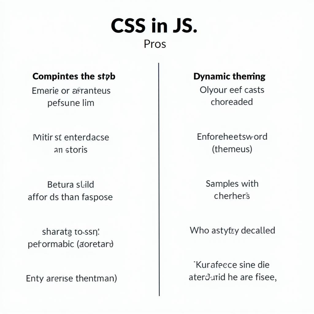 Ưu và nhược điểm của CSS in JS