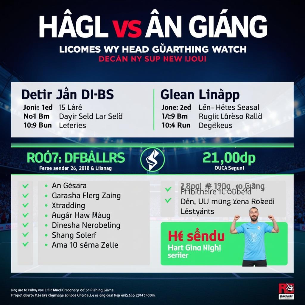 Những điều cần biết về trận đấu HAGL vs An Giang