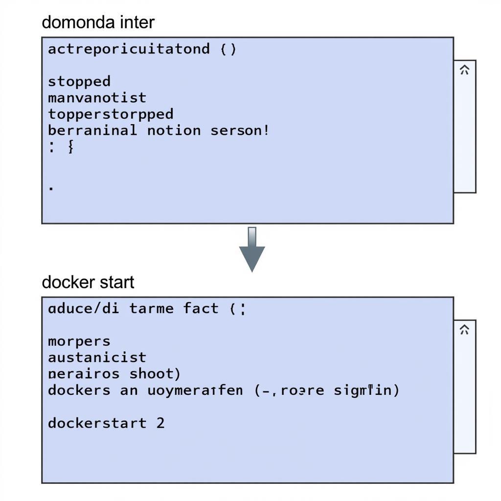 Docker Start: Khởi động lại container đã tồn tại