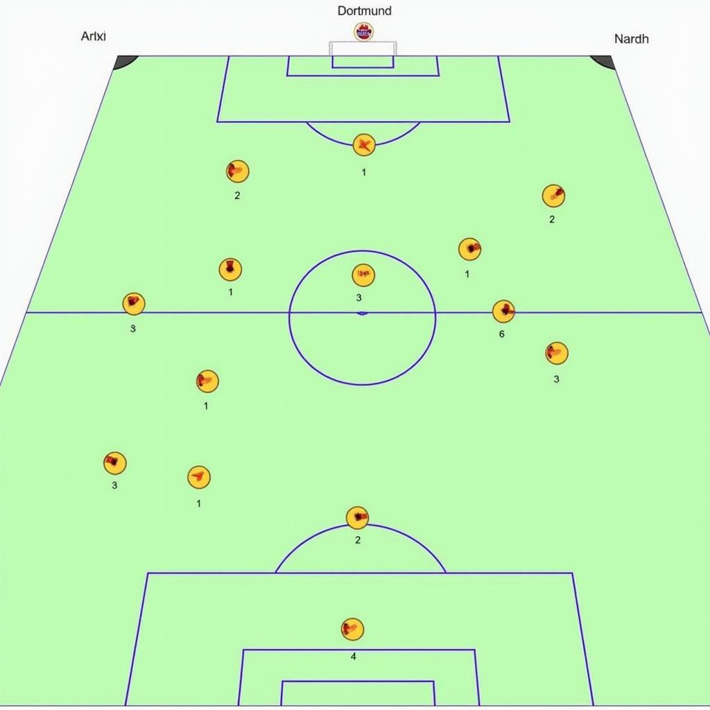 Dortmund's Opponent Today - Tactical Analysis