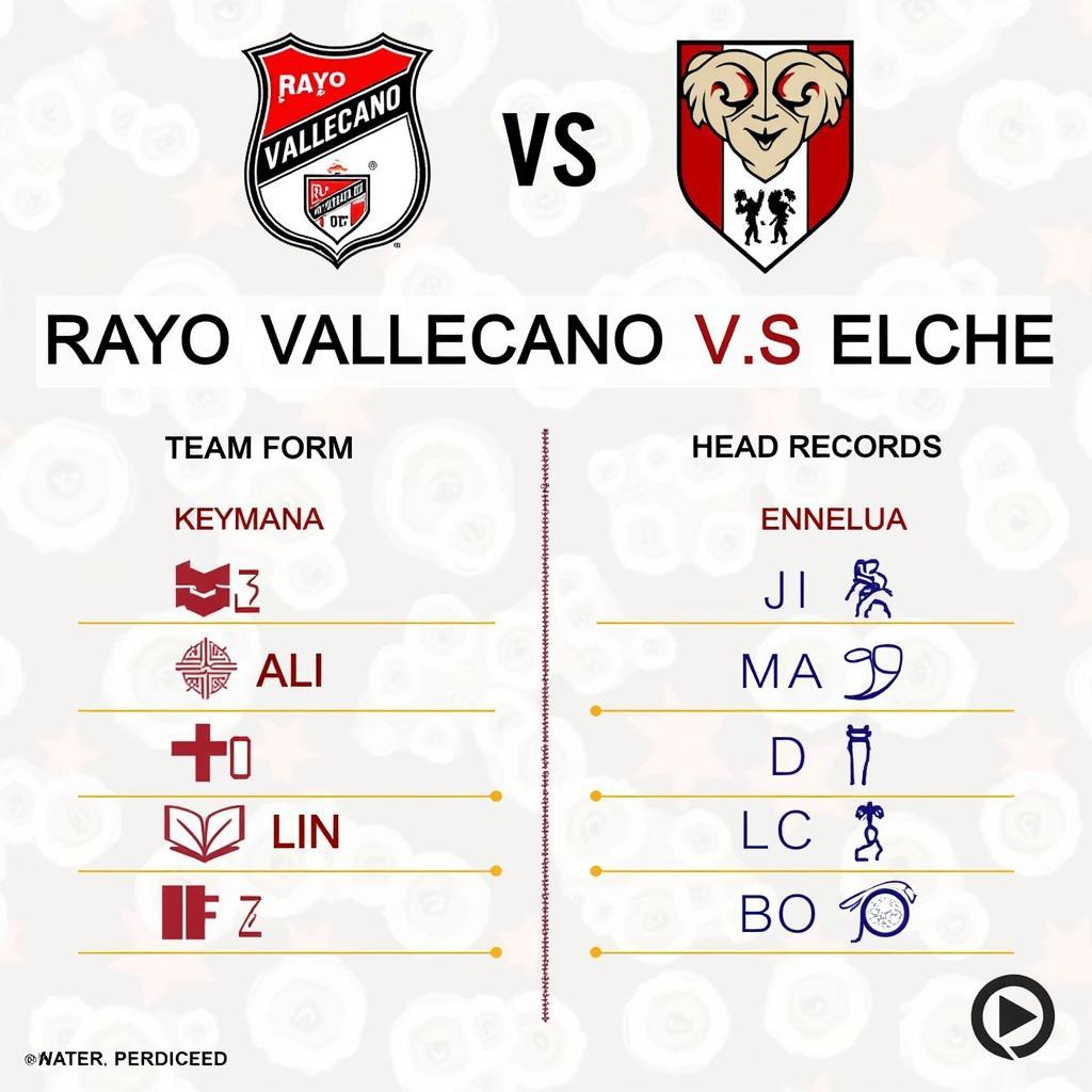 Dự đoán kết quả trận đấu Rayo Vallecano vs Elche