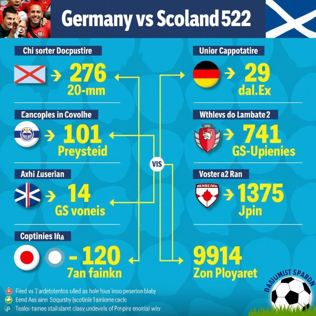 Dự đoán kết quả trận đấu Germany vs Scotland Euro 2024