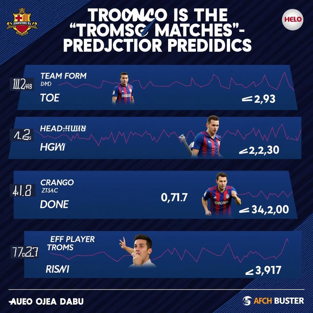 Dự đoán kết quả Tromso VS