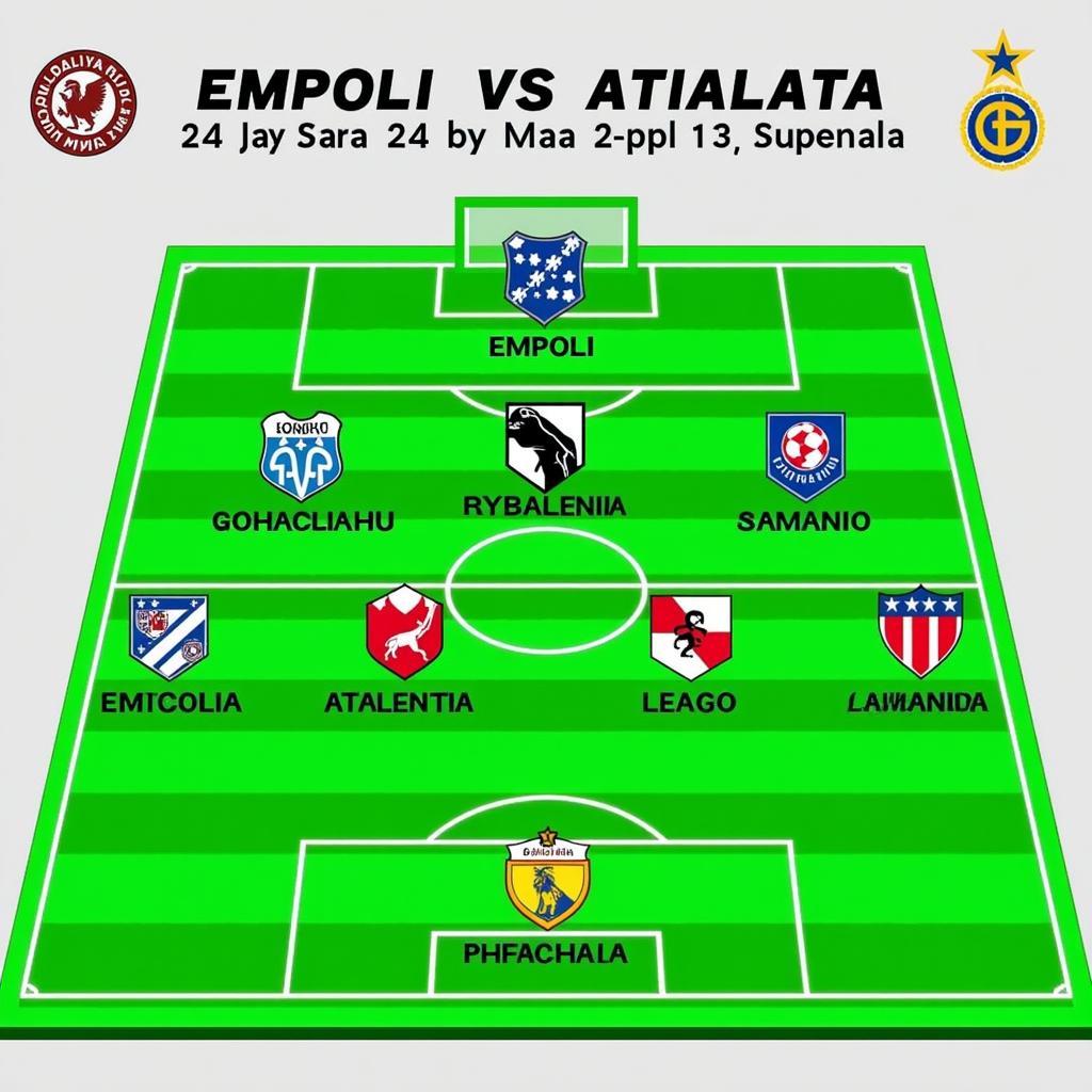 Đội hình ra sân dự kiến của Empoli vs Atalanta