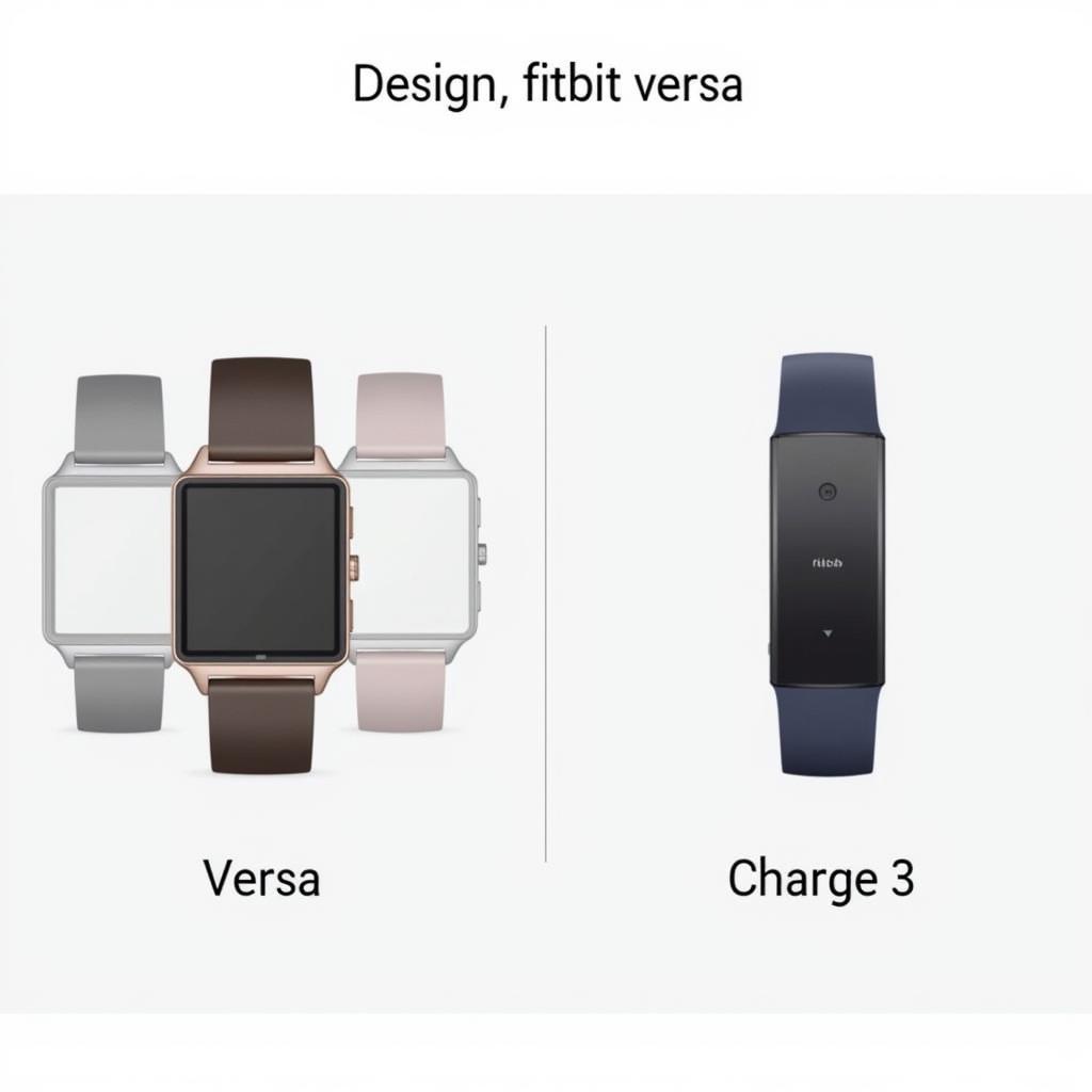 So sánh thiết kế Fitbit Versa và Charge 3