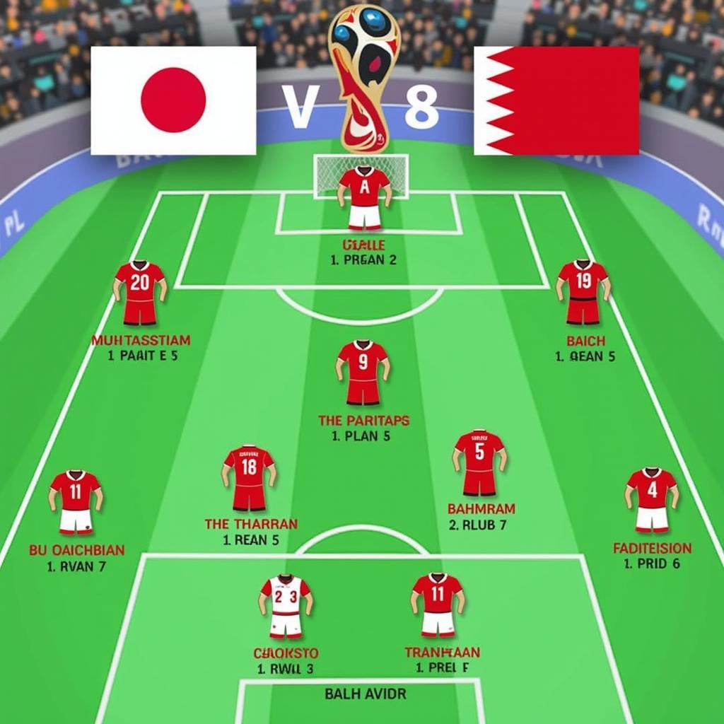 Đội hình ra sân dự kiến trận đấu Japan vs Bahrain