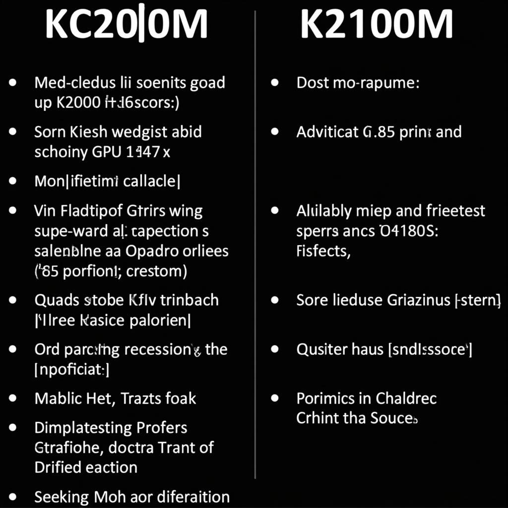 Conclusion of Quadro M2000M vs K2100M Comparison