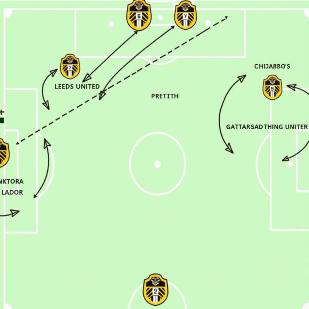 Leeds United vs Newcastle: Chiến thuật