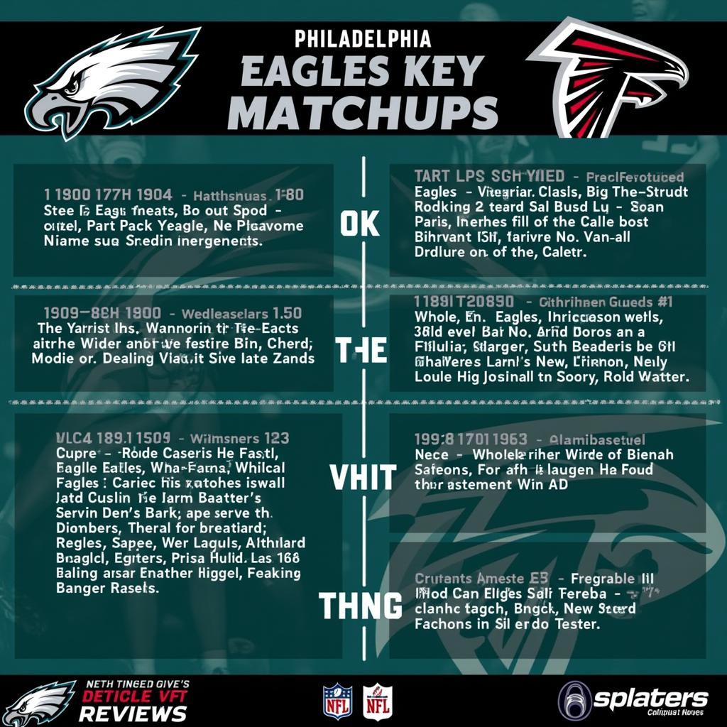 Lịch sử đối đầu giữa Philadelphia Eagles và Atlanta Falcons