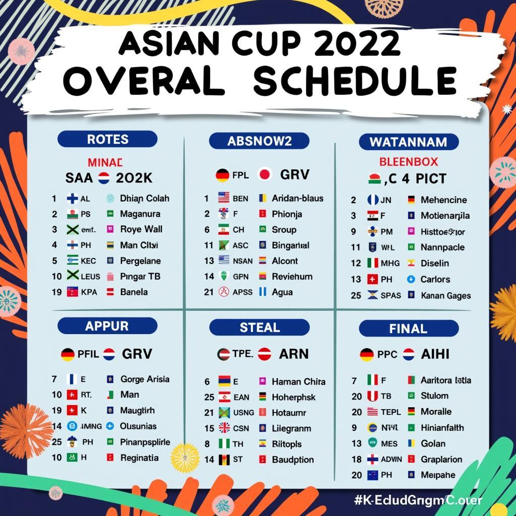 Lịch thi đấu Asian Cup 2022 tổng quan