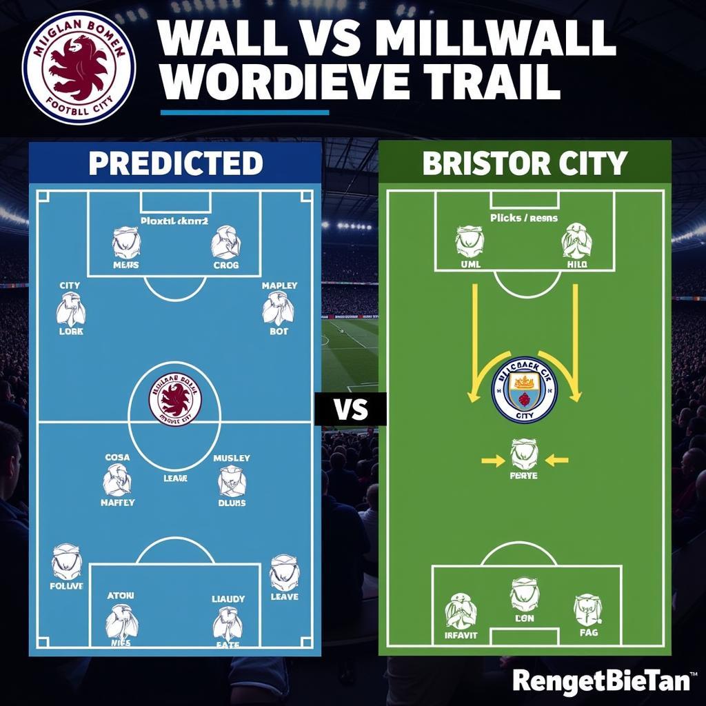 Dự đoán kết quả trận đấu Millwall vs Bristol City