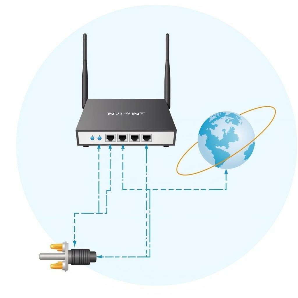 Modem kết nối internet