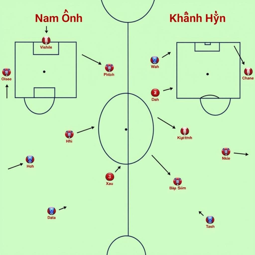 Nam Định vs Khánh Hòa: Chiến Thuật Dự Kiến