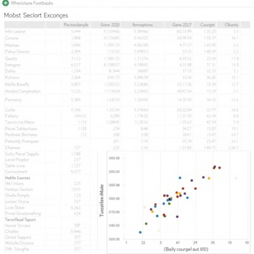 Nâng cao kỹ năng phân tích với bài tập Excel đá an