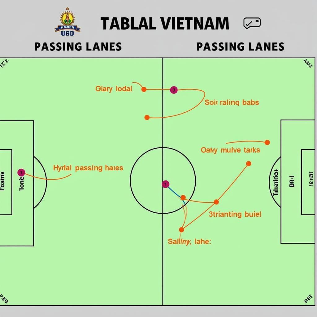 Phân tích kết quả U19 Việt Nam: Chiến thuật và phong độ