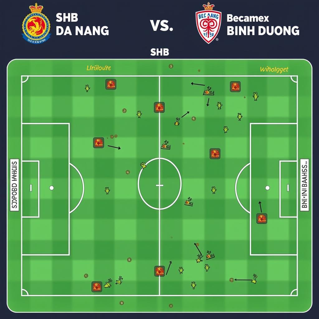 SHB Đà Nẵng vs Bình Dương: Phân tích chiến thuật