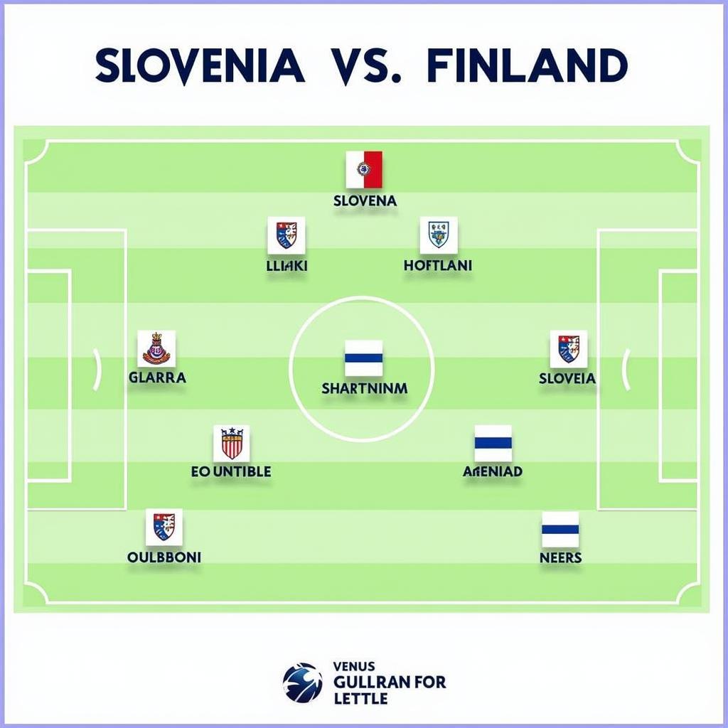 Đội hình ra sân dự kiến Slovenia vs Phần Lan