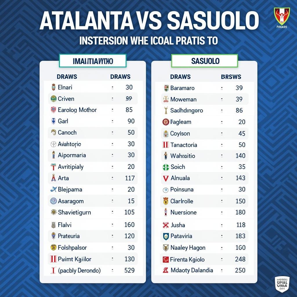 Lịch sử đối đầu giữa Atalanta và Sassuolo