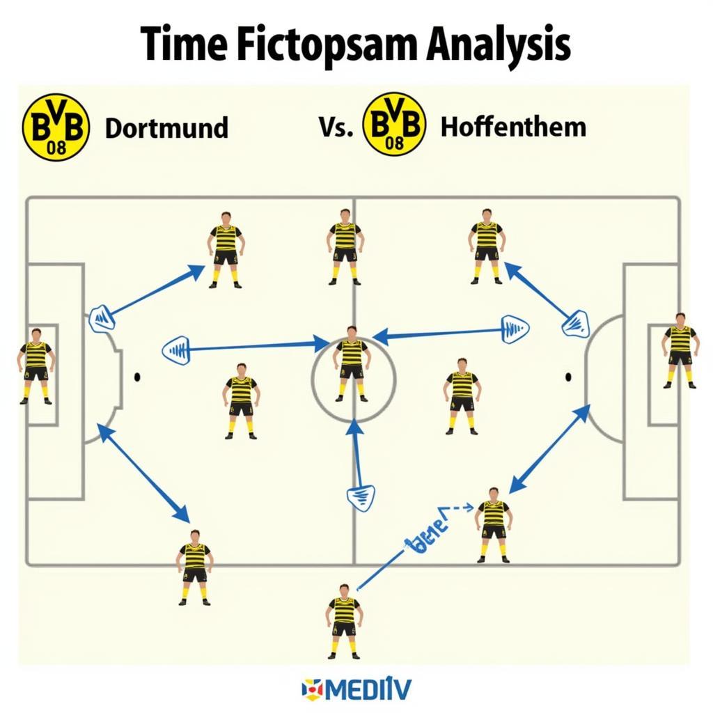 Soi kèo Dortmund vs Hoffenheim: Chiến thuật và lực lượng