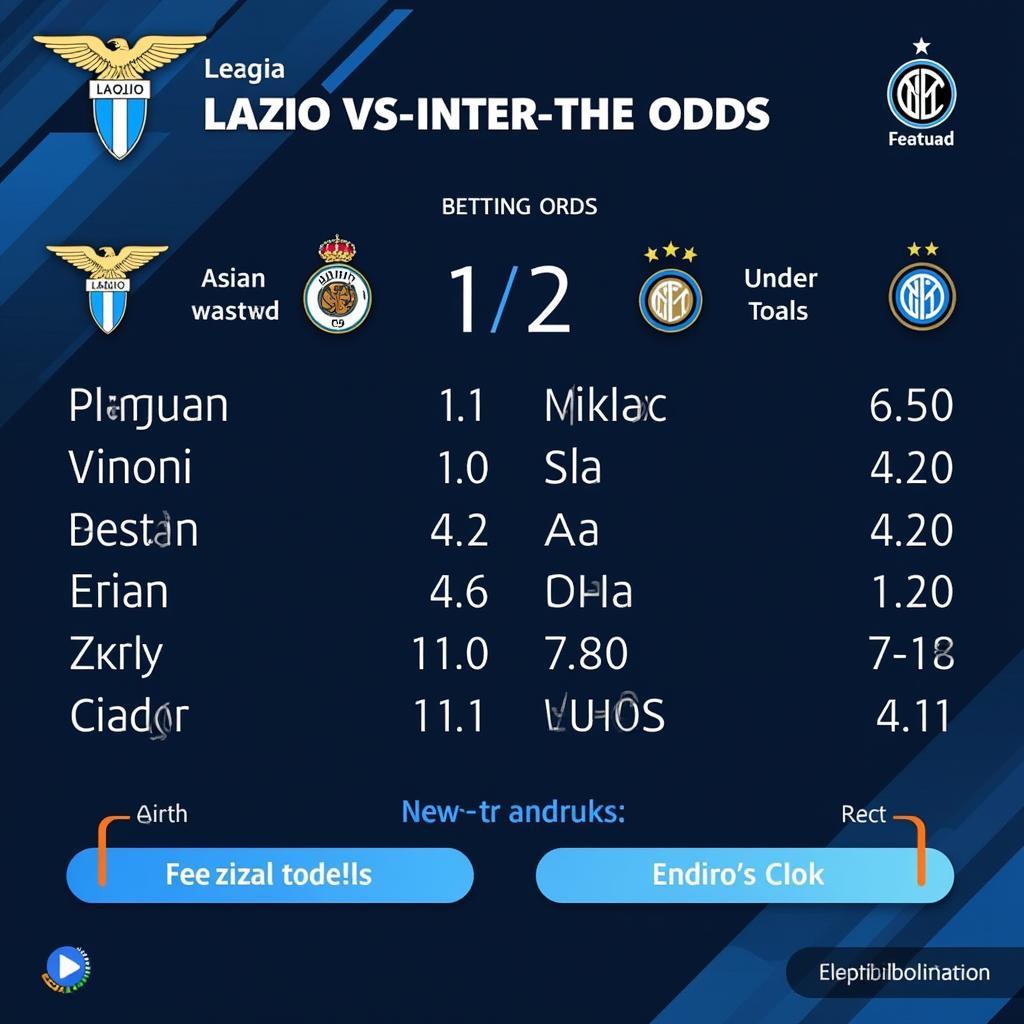 Soi kèo trận đấu giữa Lazio và Inter Milan