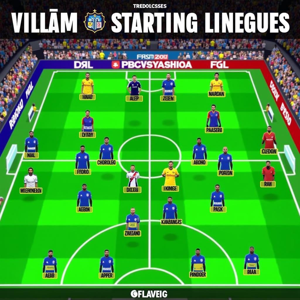 Đội hình ra sân dự kiến Villarreal vs Alaves