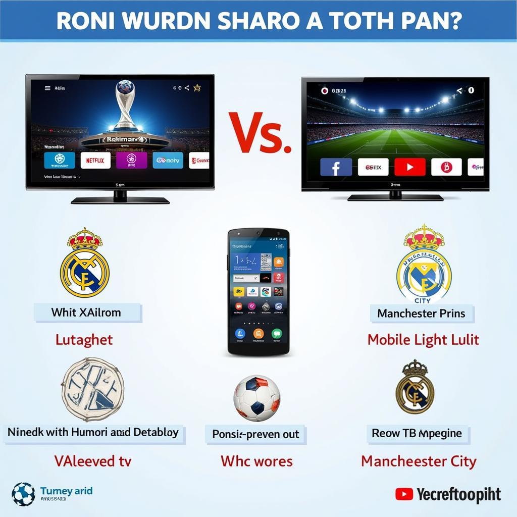 Xem trực tiếp Real Madrid vs Man City